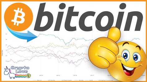 10 of 2020's most fascinating spac stocks with growth expected both for the cryptocurrency mining and its hardware, cryptocurrency mining stocks are worth. BITCOIN STILL THE BEST PROOF This Proves $BTC is PERFECT ...