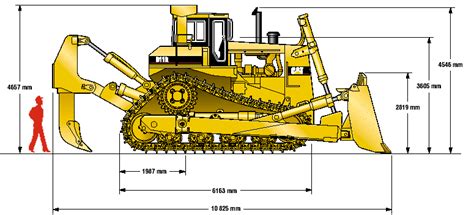 In east peoria, illinois, and mainly used in the mining industry. Brickshelf Gallery - cat-dozer-d11-zeichnung_mann.gif