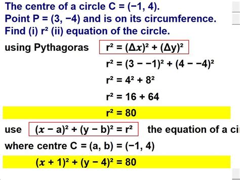 Equation Of A Circle Teaching Resources