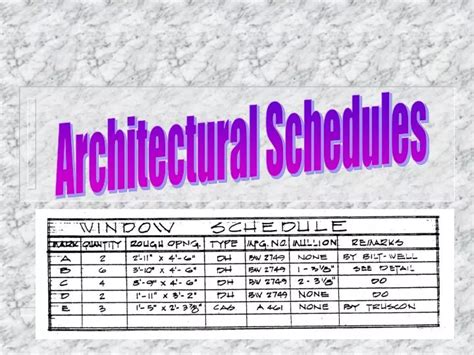 Ppt Architectural Schedules Powerpoint Presentation Free Download