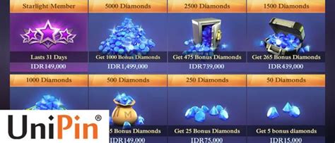 Get mobile legends hack 2021 by using our website you can get good amount of popularity in ml no need to worry about resources. Cara beli diamond secara resmi di UniPin, Termurah ...