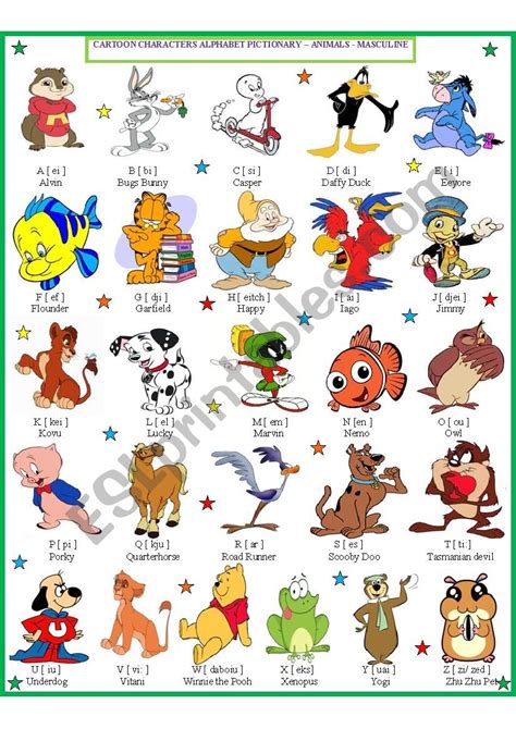Cartoon Characters Boy Names