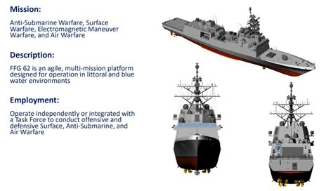 Us Navys Constellation Class New Frigate To Start Construction This