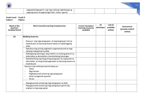 DepEd Memos, Orders & Results: Most Essential Learning Competencies in Filipino SY 2020-2021