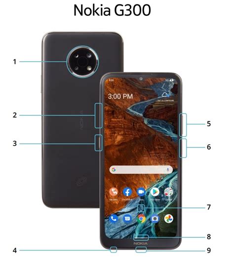 Nokia G300 5g Official Images Surface Online Specs In Tow Gizmochina