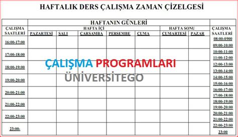 Çalışma programı nasıl olmalı ? YGS-LYS Çalışma Programları - ÜniversiteGO