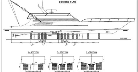 Cak Andri Docking Plan Kapal