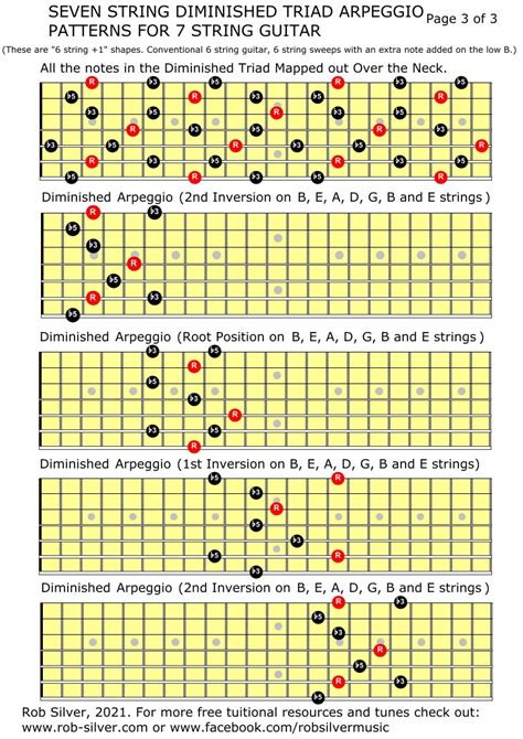 Rob Silver Seven String Diminished Triad Arpeggios For 7 String Guitar