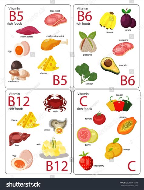 Maybe you would like to learn more about one of these? Vitamin B5 Rich Foods