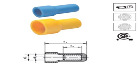 Insulated End Splices