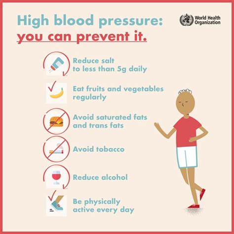 Infographic Hypertension Prevention C7e