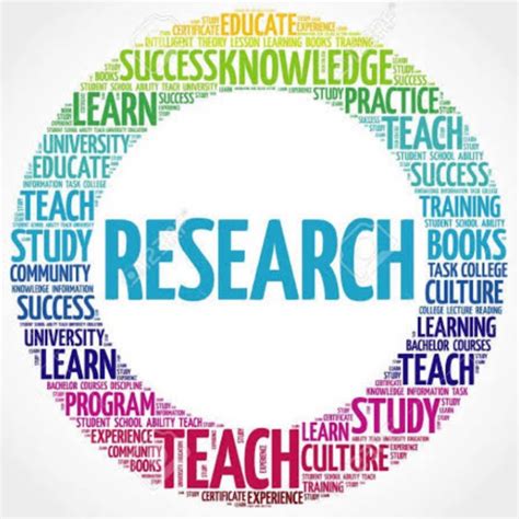 10 Major Types Of Research Methodology Bscholarly