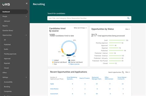 UKG Pro Software - 2024 Reviews, Pricing & Demo