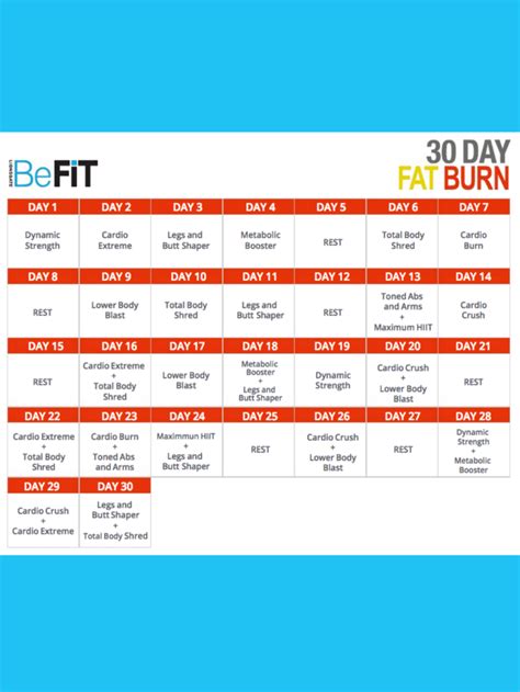 Peloton instructor andy speer's total strength program is designed to help you level up over 4 weeks. 30 Day Fat Burn Workout Calendar