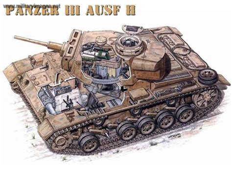 Descubrir 40 Imagen Interior De Un Panzer Thcshoanghoatham Vn