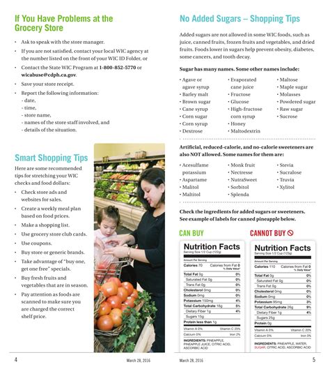 The items that fall within the wic food guide are included in this list because they are regarded as economical, healthy food items. View the California WIC Food List