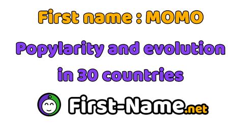 First Name Momo Popularity Evolution And Trend