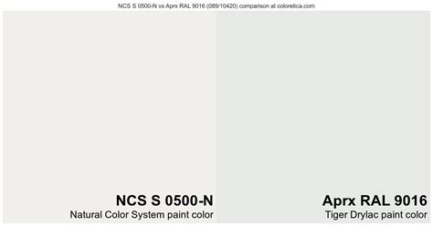 Natural Color System NCS S 0500 N Vs Tiger Drylac Aprx RAL 9016 089