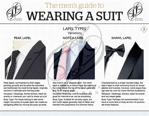 What Are The Different Jacket Lapel Styles Comparing Notch Peak Shawl