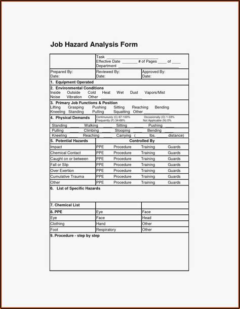 Printable Form Osha Job Hazard Analysis Template Printable Templates