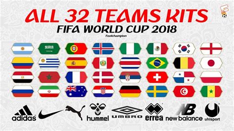 Jingdong Fifa 2022 World Cup All 32 Teams Flags Bunting Football Soccer