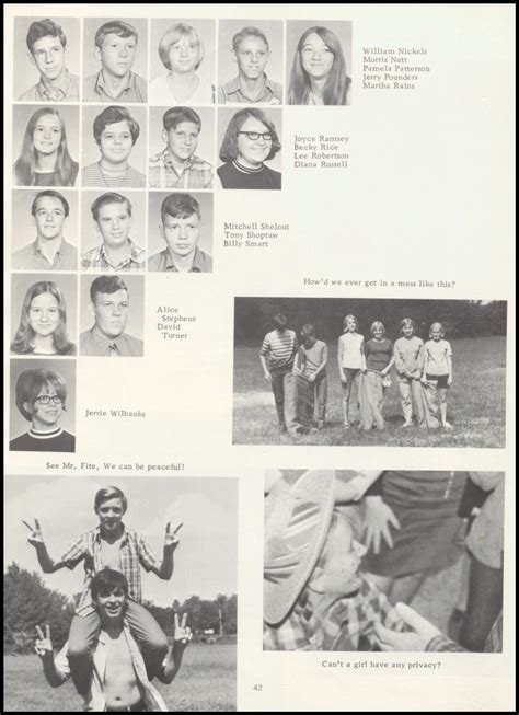 Yearbooks 1971