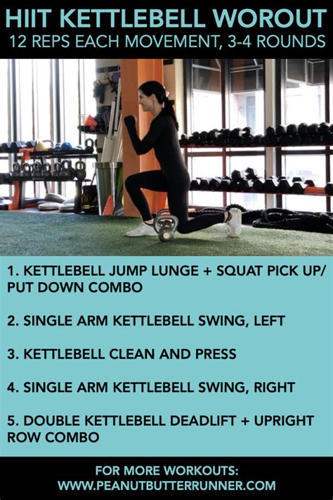 Two New Workouts Hiit Kettlebell Legs And Core Bodyweight Peanut
