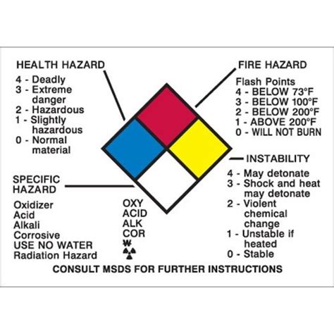 Brady Vinyl Health Hazard Specific Hazard Fire Hazard