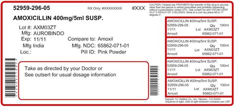 Amoxicillin Information Side Effects Warnings And Recalls