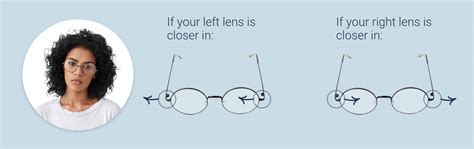 How To Adjust Your Glasses Frames At Home Lentiamo