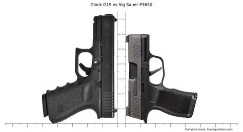 Glock G Gen Vs Sig Sauer P Full Size Size Comparison Handgun Hero Hot