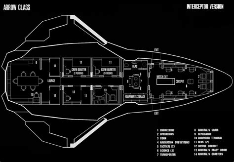 Danube class runabout blueprints danube class runabout line drawings danube class runabout signwriter drawings danube danube class runabout the starfleet runabout is a development of the warp capable shuttle craft which have been in use. File:Interceptor11.jpg - 118Wiki