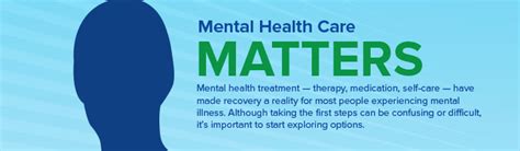 Mental Health By The Numbers Nami National Alliance On Mental Illness