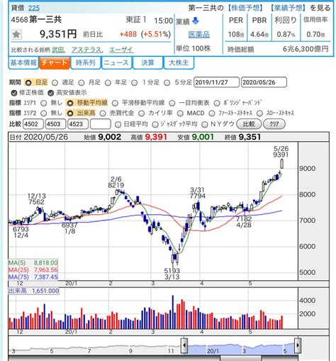 ● • ❍ ø ■ ▪ ▫ □ ❏ ▄▀▄▀▄ ◘ ◆. JCRファーマのニュース速報(4552) | みんなの投資ニュース速報