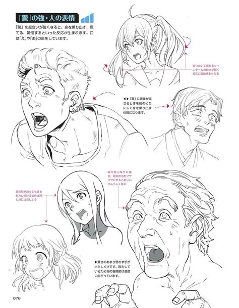 For more on drawing anime expressions from the side view see Anime Emotion - Surprised - | Manga drawing tutorials ...
