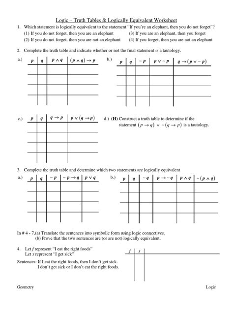 3 Truth Tables Logically Equivalent Worksheet Pdf