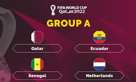 Bảng Xếp Hạng World Cup 2022 Bảng A Cập Nhật Mới Nhất