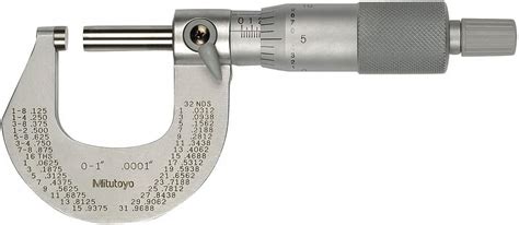 Ratchet Thimble Outside Micrometer 0 1 Range Inmm