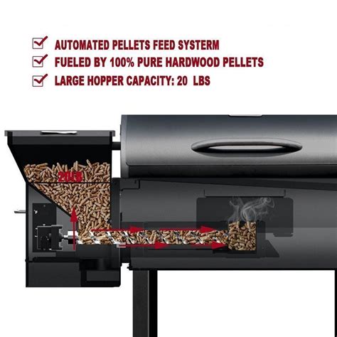 Its fantastic customer reviews and gaining popularity on the market are a testament that. Z Grills Wood Pellet Grill (Model ZPG-7002B ...
