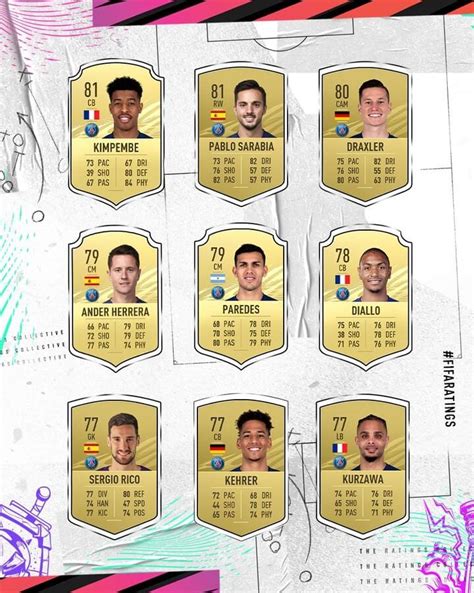 News > sports game > fifa 21. FIFA 21: PSG ratings - FIFAUTITA.com