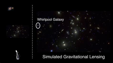 Gravitational Lensing By A Massive Galaxy Cluster Simulation Video