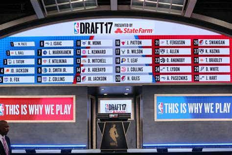 Instead of walking across a stage to shake nba commissioner adam silver's hand, players fulfill their dreams from other locations. 2018 NBA Draft: How To Watch, Listen & Stream - Bruins Nation