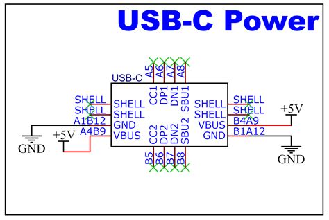 Electronic Usb C Powering Electronics And Its Circuitry Valuable