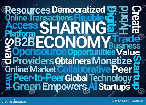 Sharing Economy Word Cloud Stock Illustration Illustration Of