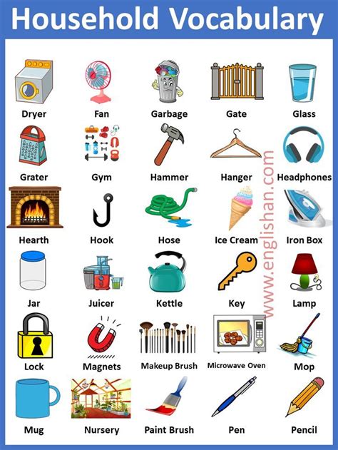 100 Household Items Names In English With Pictures Pdf Advanced