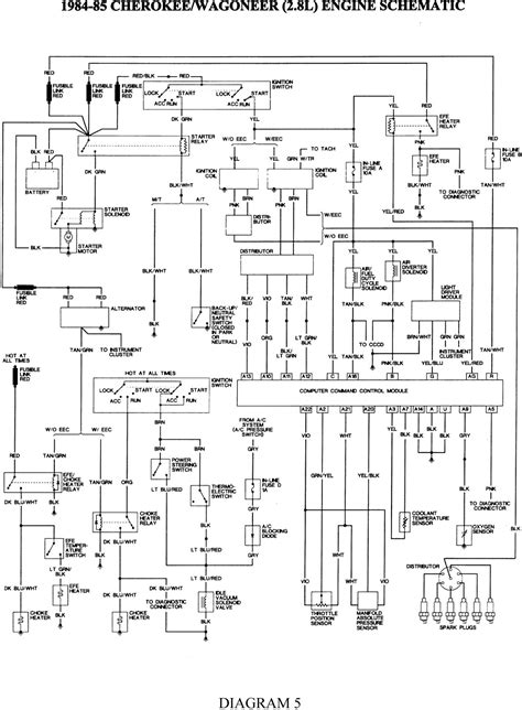 1997 jeep grand cherokee zg service manual + wiring diagram. 2002 Jeep Grand Cherokee Cooling Fan Wiring Diagram - Wiring Diagram