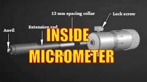 How To Use Inside Micrometer