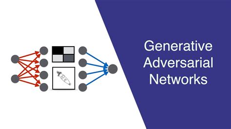 a friendly introduction to generative adversarial networks gans youtube