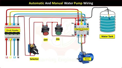 Automatic And Manual Water Pump Wiring Electrical Learning