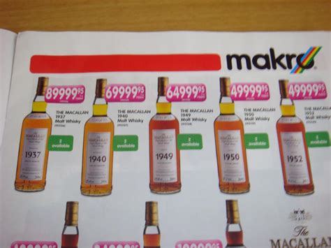 Makro Most Expensive Whiskey
